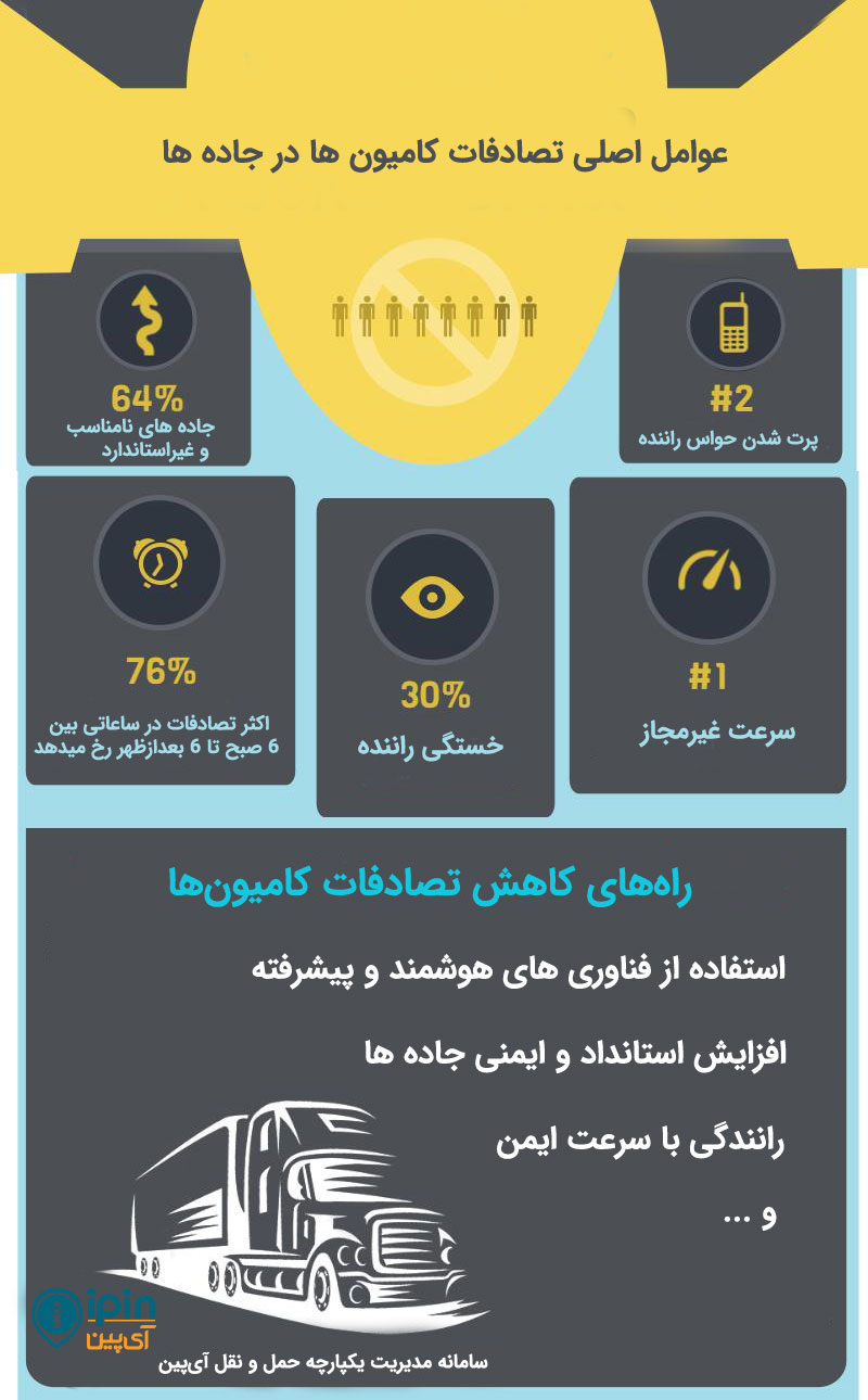 مهمترین علل تصادفات کامیون ها