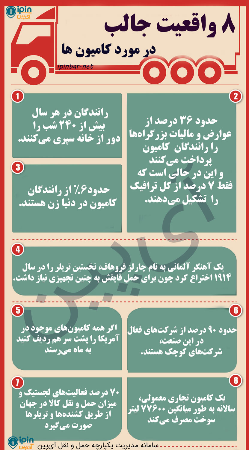 اینفوگرافی 8 واقعبت جالب در مورد کامیون ها